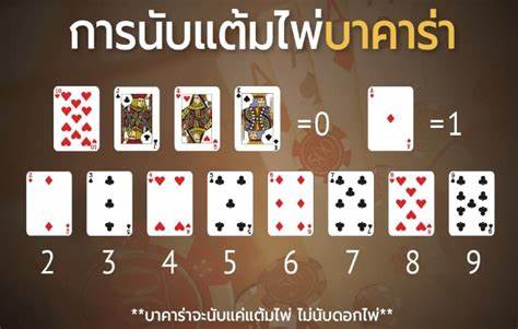 บาคาร่ามือใหม่-นับแต้มบาคาร่า